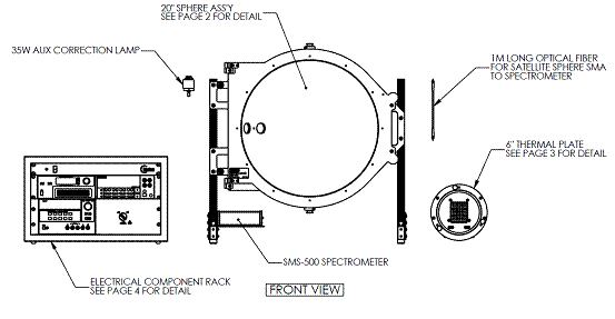 TOCS系列LED光學(xué)熱學(xué)和電學(xué)性能分析結(jié)溫測(cè)試系統(tǒng)