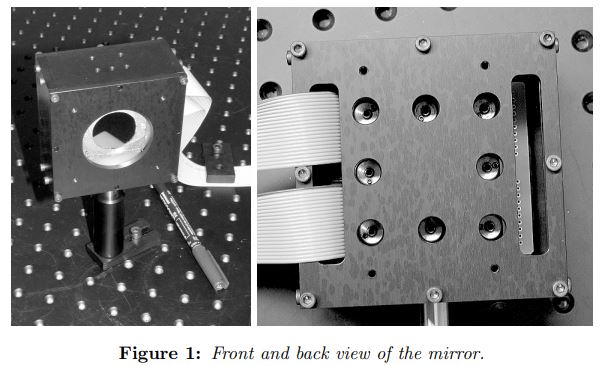 mOKOĤ׃RMMDM׃RPDM׃RShack-Hartmannǰm(yng)W(xu)